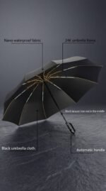 Windproof Umbrella